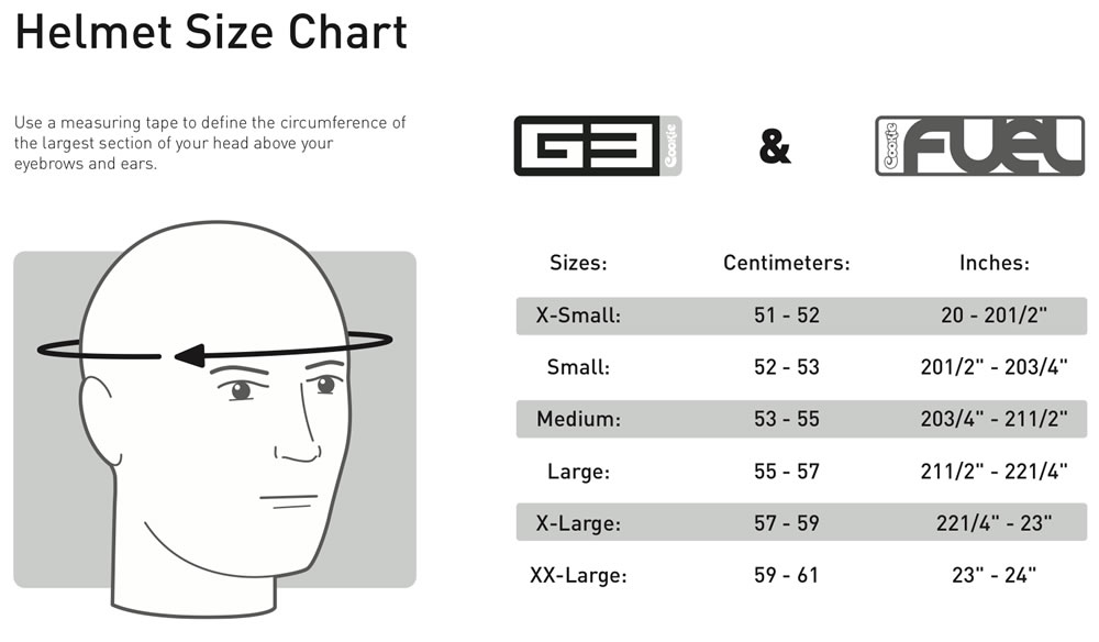 Helmet Conversion Chart
