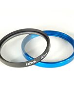 Liquid Lens Filter Kit