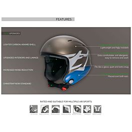 Custom Tonfly ICE Certified Multi Sport Helmet