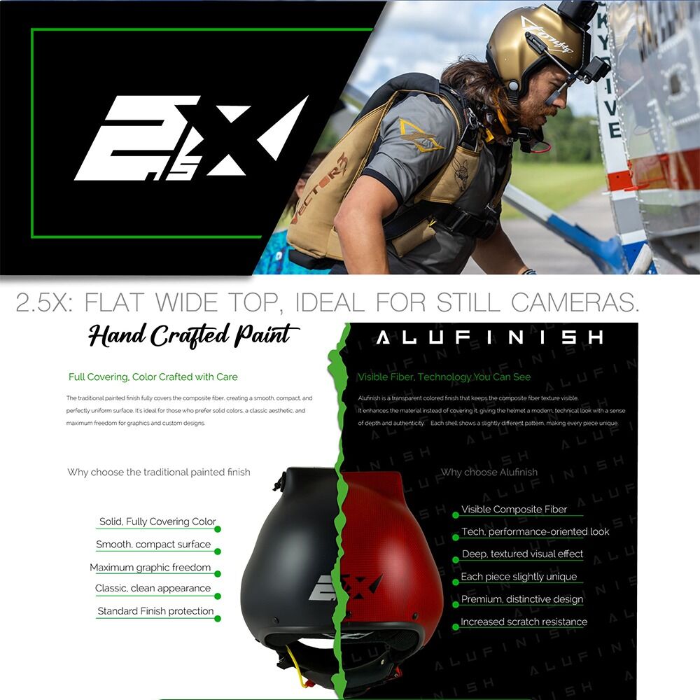 みみ★2点 Custom Tonfly 2.5X Skydiving Camera Helmet | ChutingStar Skydiving