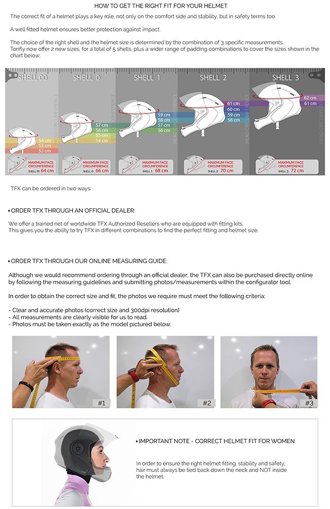 TFX Measurement Demo
